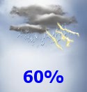 Temporali Temporali
